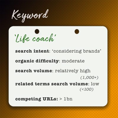 Keyword-Research-for-Life-Coaches-2