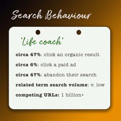 Searcher-behaviour-for-life-coach-6